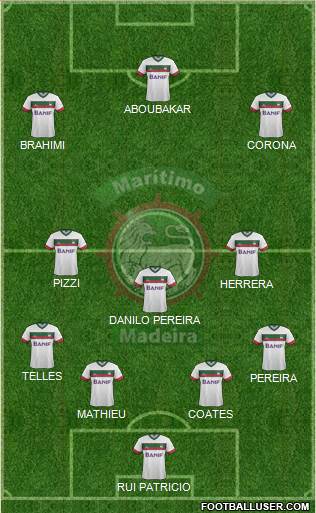 Clube Sport Marítimo B 4-3-3 football formation