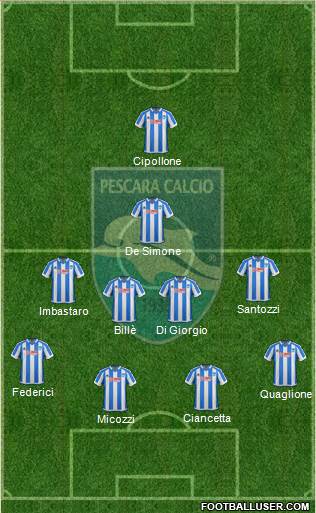 Pescara 4-4-1-1 football formation