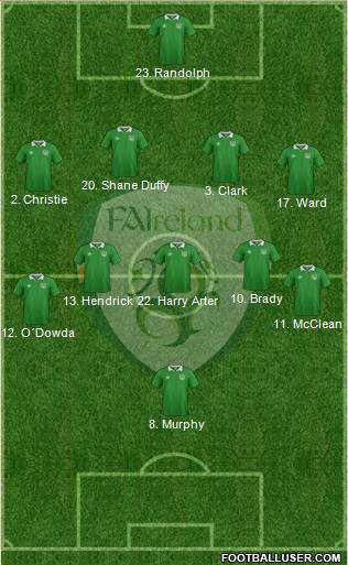 Ireland 4-5-1 football formation