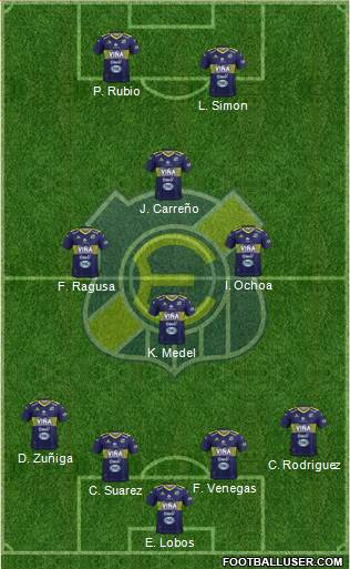 CD Everton de Viña del Mar S.A.D.P. 4-1-4-1 football formation