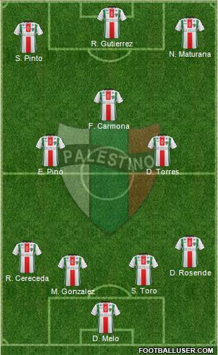 CD Palestino S.A.D.P. 4-2-1-3 football formation