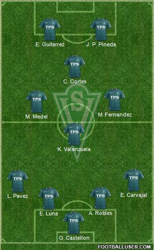 CD Santiago Wanderers S.A.D.P. 4-1-3-2 football formation