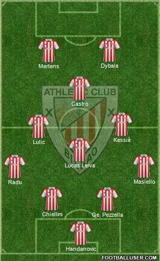 Bilbao Athletic 4-3-1-2 football formation