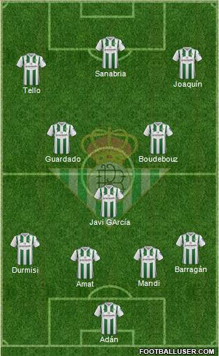 Real Betis B., S.A.D. 4-1-2-3 football formation