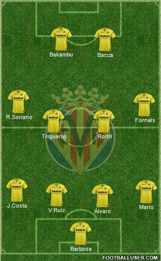 Villarreal C.F., S.A.D. 4-1-2-3 football formation