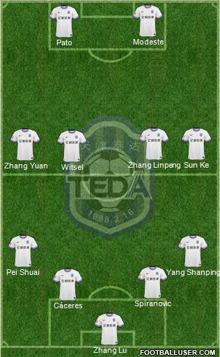 Tianjin TEDA 4-4-2 football formation