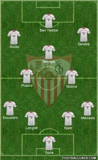 Sevilla F.C., S.A.D.