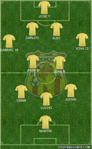 CD Bogotá FC 4-2-3-1 football formation