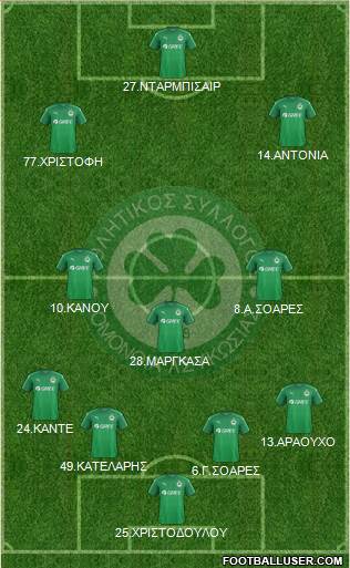 AS Omonoia Nicosia 4-1-2-3 football formation