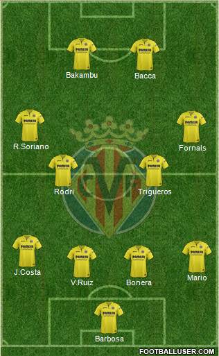 Villarreal C.F., S.A.D. 4-1-2-3 football formation