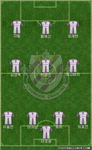 Chunnam Dragons 4-2-3-1 football formation
