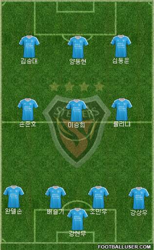 Pohang Steelers 4-2-4 football formation