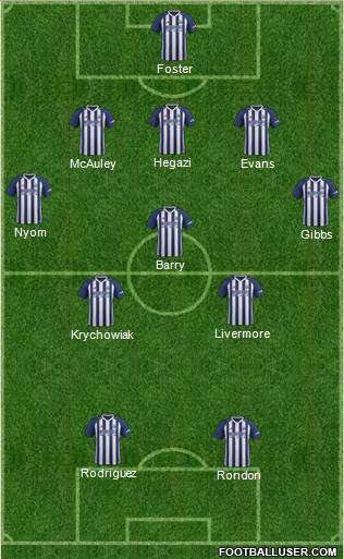 West Bromwich Albion football formation