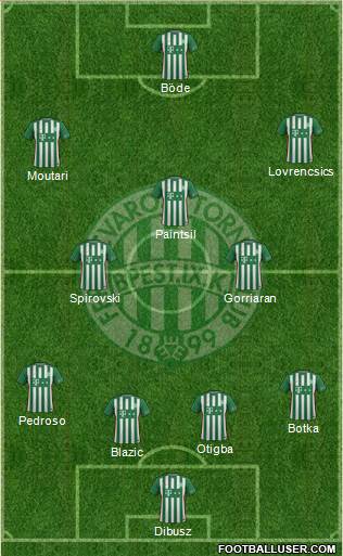 Ferencvárosi Torna Club 4-3-2-1 football formation