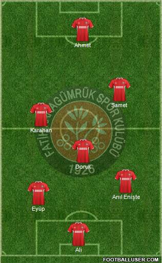 Fatih Karagümrük 4-4-1-1 football formation