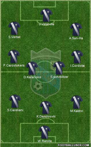 Desna Chernigiv 4-3-3 football formation