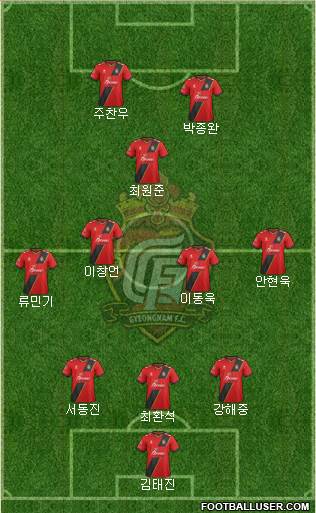 Gyeongnam FC 3-4-1-2 football formation