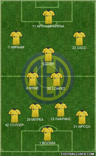AE Limassol 4-2-3-1 football formation