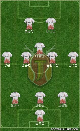 Jeju United 4-3-2-1 football formation