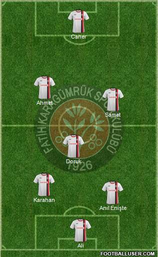 Fatih Karagümrük 5-3-2 football formation