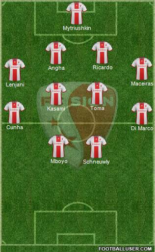 FC Sion 4-4-2 football formation