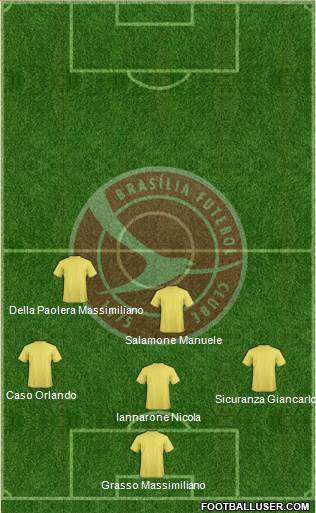 Brasília FC football formation