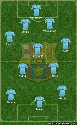 F.C. Barcelona 4-3-3 football formation