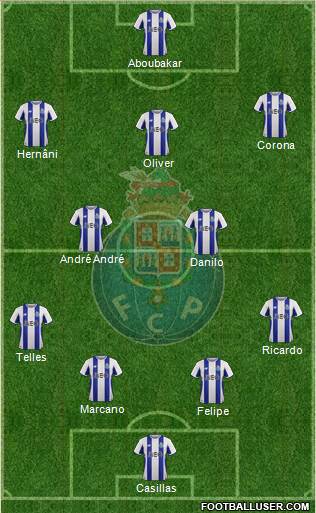 Futebol Clube do Porto - SAD 4-2-3-1 football formation