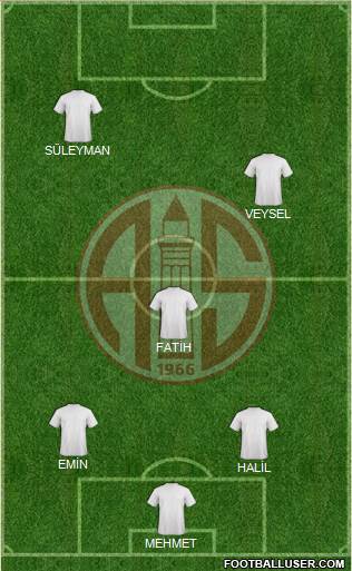 Antalyaspor A.S. 3-4-3 football formation