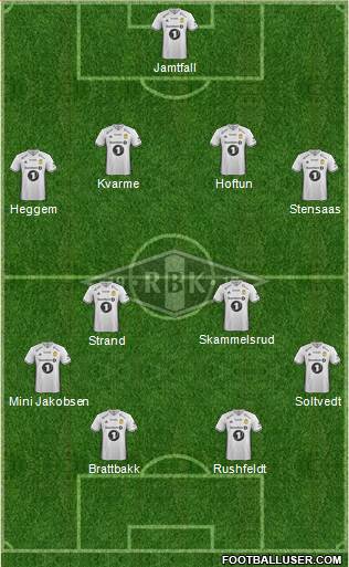 Rosenborg BK 4-4-2 football formation
