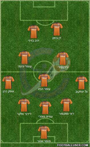 Hapoel Irony Rishon Lezion 5-3-2 football formation