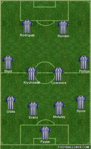 West Bromwich Albion football formation