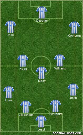 Huddersfield Town 4-3-3 football formation