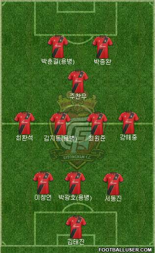 Gyeongnam FC 3-4-1-2 football formation