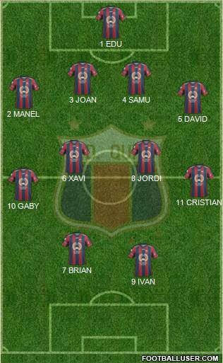 S Deportivo Quito football formation