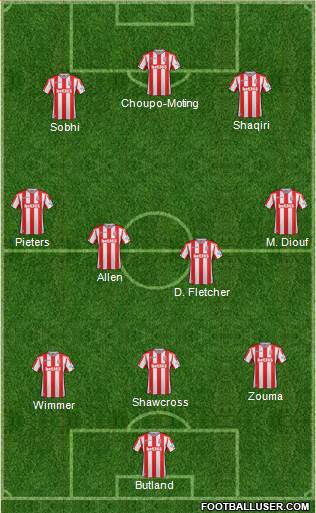 Stoke City 3-4-3 football formation