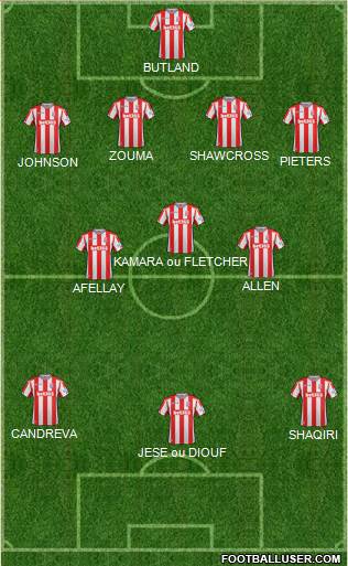 Stoke City 4-1-4-1 football formation