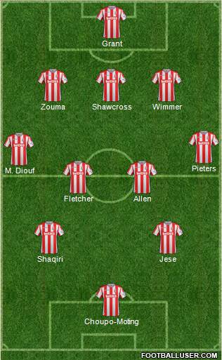 Stoke City 3-5-2 football formation