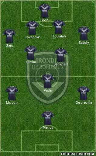 FC Girondins de Bordeaux 4-2-4 football formation