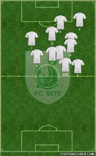 Football Club Sète 34 4-1-3-2 football formation