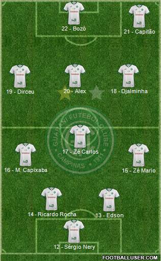 Guarani FC 4-4-2 football formation