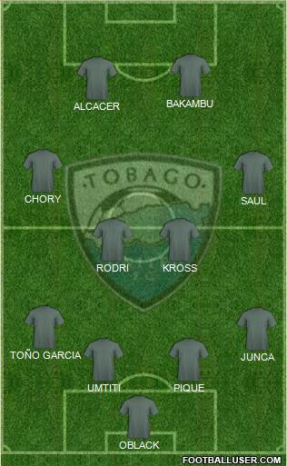Tobago United FC 4-2-2-2 football formation