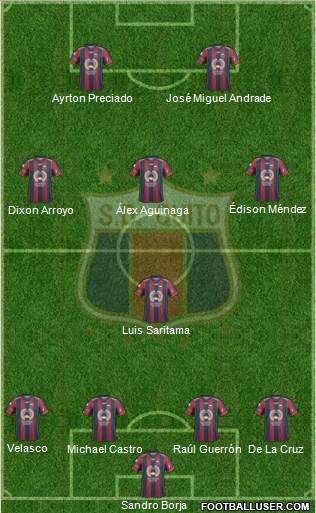 S Deportivo Quito 4-4-2 football formation
