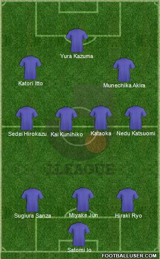 J-League All-Stars 3-4-3 football formation
