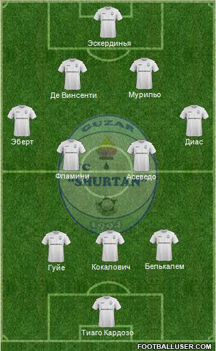 Sho'rtan G'uzor 3-4-2-1 football formation