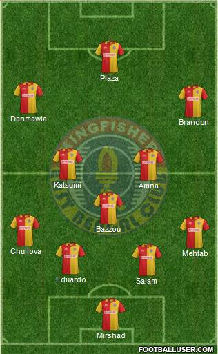 East Bengal Club 4-4-1-1 football formation