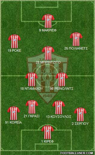 AS Nea Salamis Famagusta 4-2-3-1 football formation