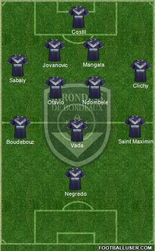 FC Girondins de Bordeaux 3-5-2 football formation