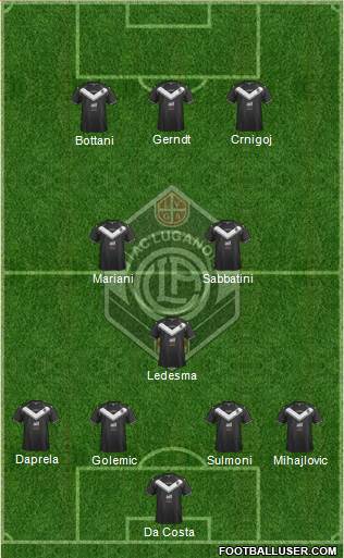 FC Lugano 4-3-3 football formation