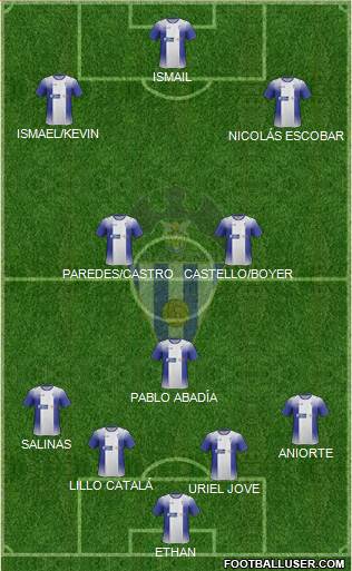 C.D. Alcoyano 4-3-3 football formation
